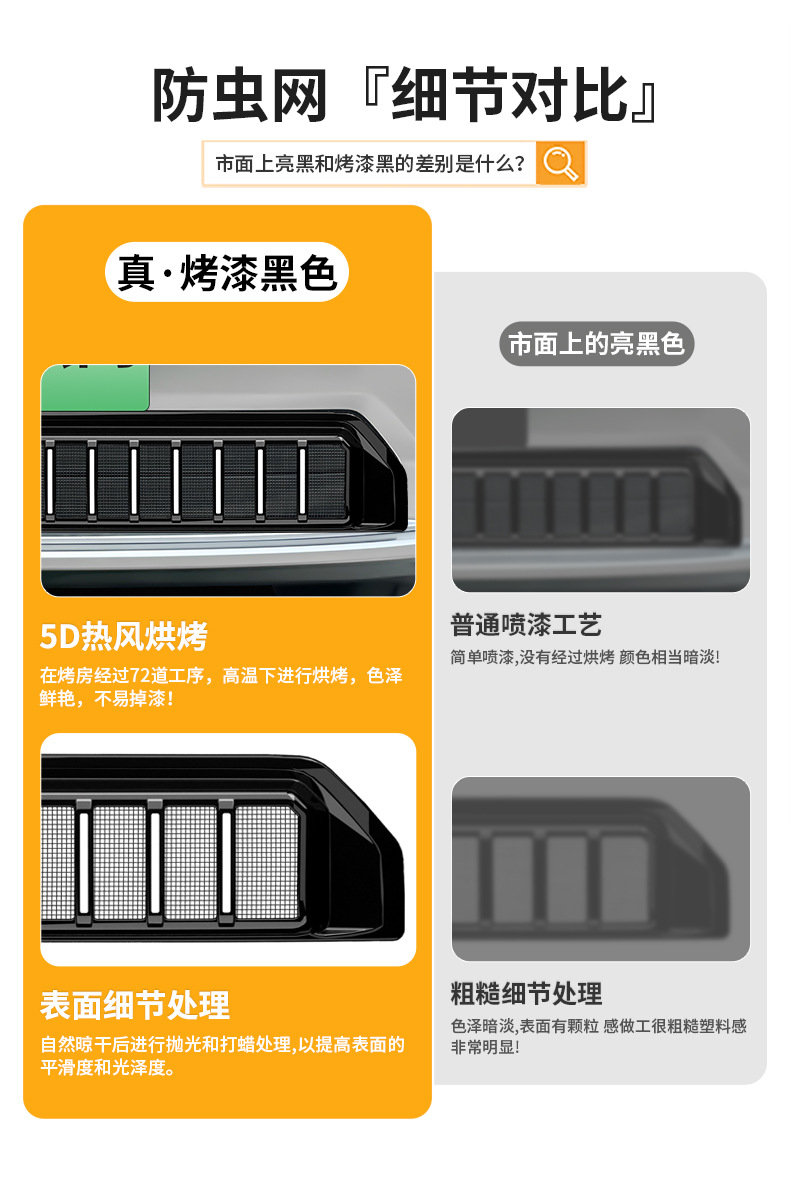 Suitable for Zeekr 8X integrated welded car anti-insect net front grille special modification decorative strip accessories
