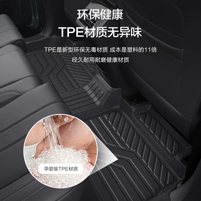 Custom-Fit Threshold Mats 2026 New — Modelə uyğun ayaqaltı