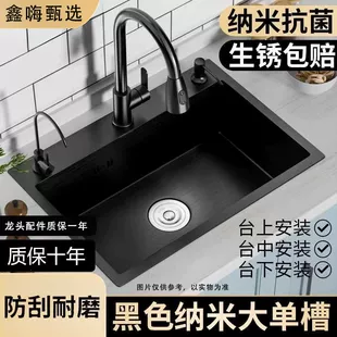 Product Media