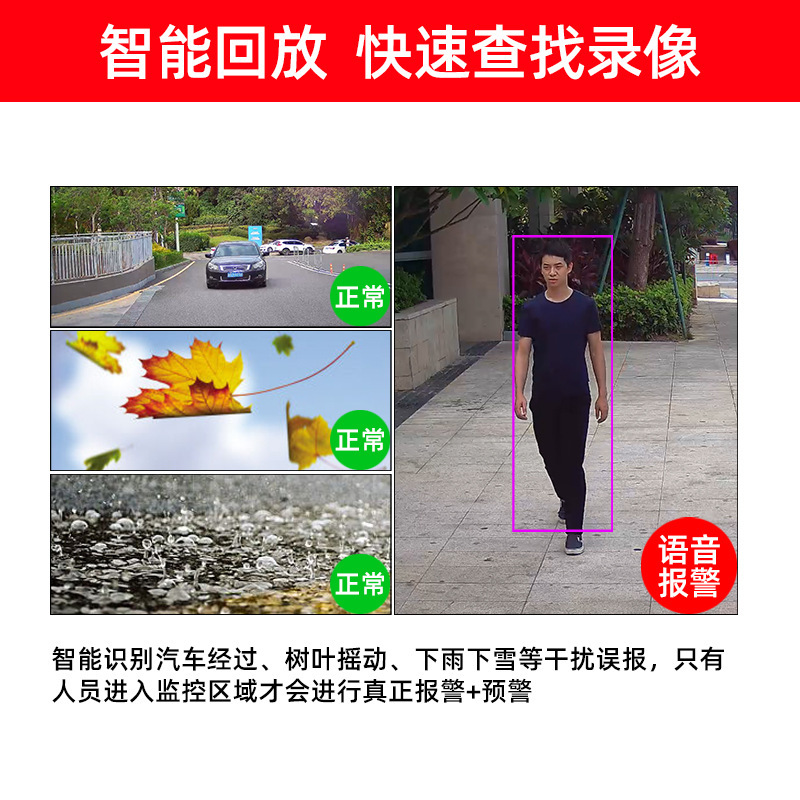 8路16路32路H.265硬盘录像机NVR 高清硬盘4K监控主机录像机