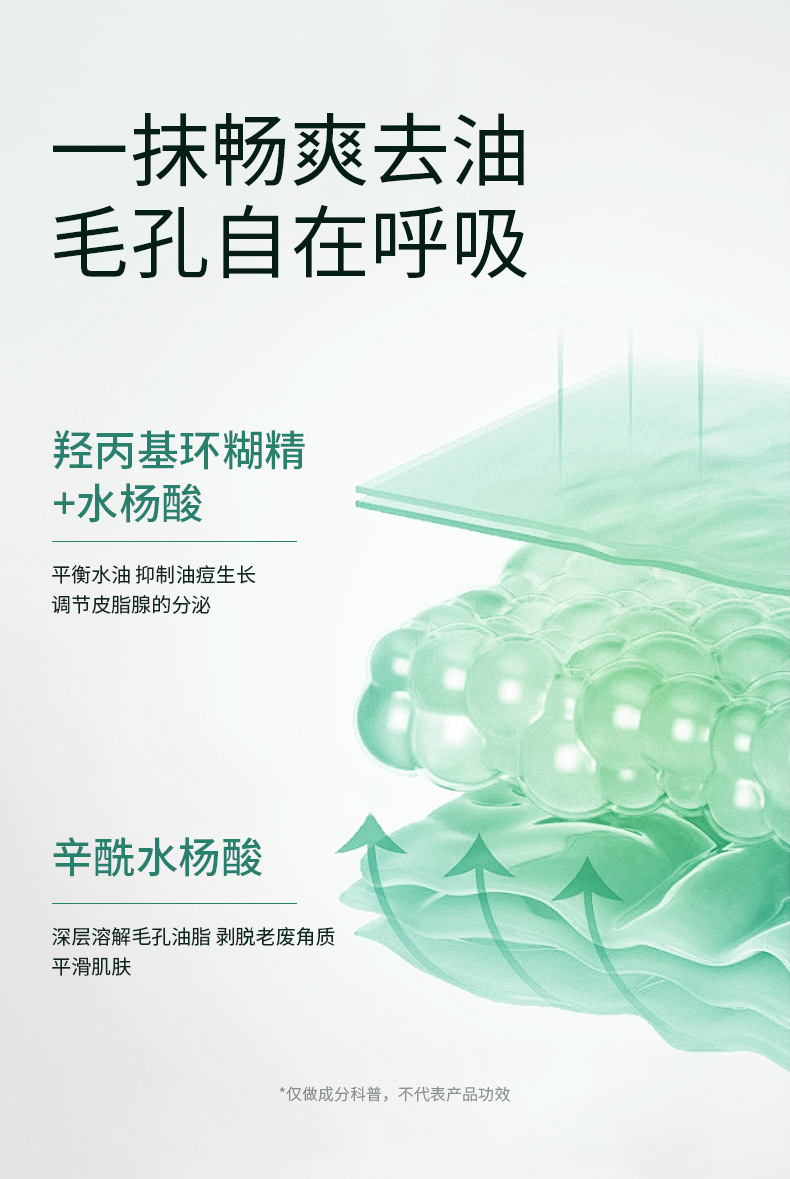 仁和复合水杨酸祛痘焕肤棉片(粉绿款)详情_05