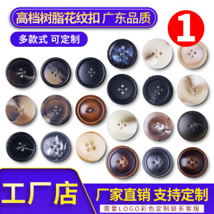 �S��ֱ�N�ߙn��֬���y�ֿp�۷��b���A�����ۼ~�۹������ۿ��o��