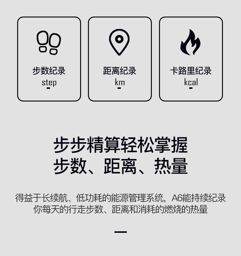 116plus smartwatch Heart rate and blood Pressure Bluetooth Exercise step Count Information Reminder D13 bracelet Factory direct sales undefined