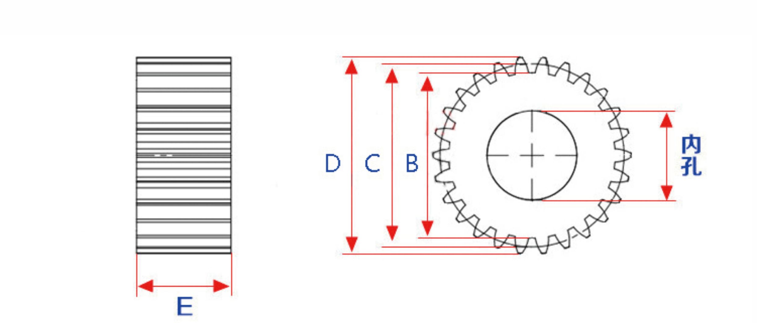 1.5 module straight gear with 15/25 teeth, non-standard custom-made transmission gear, sprocket, rack and pinion accessories