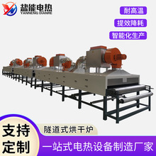 ����������ɠt����zˮ�̻����͟��Lѭ�hʽ��əCˮ���z�T���O��