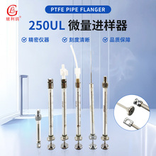 250ul΢���M����0.25ml�����i�o�^�M���250΢������ɫ�V�ɓQ��^