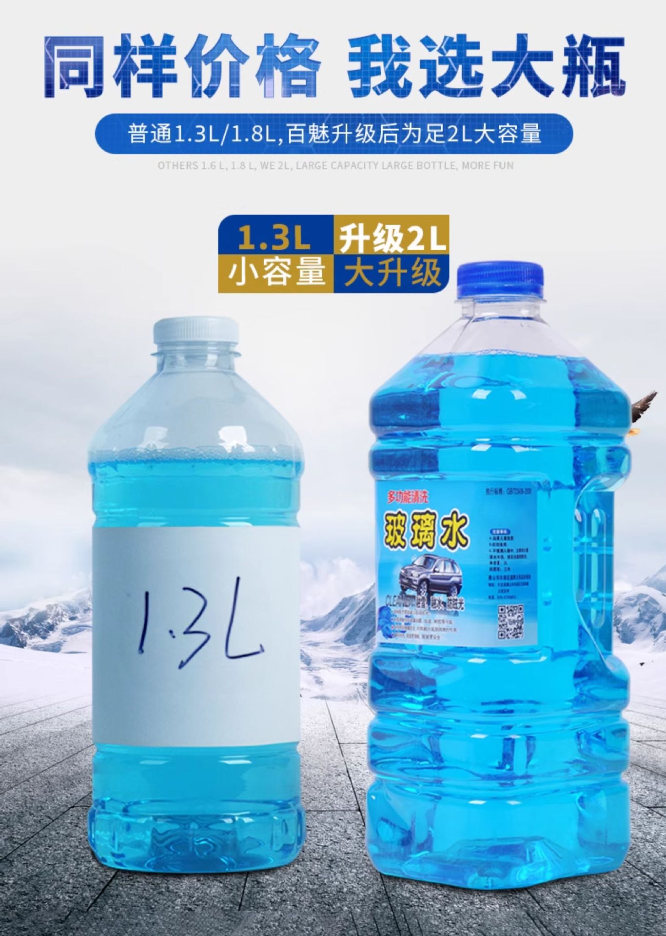 Antifreeze Glass Cleaner for Cars, Powerful Stain and Oil Film Remover, Specialized for Winter Use at Temperatures Below -40, Wiper Fluid