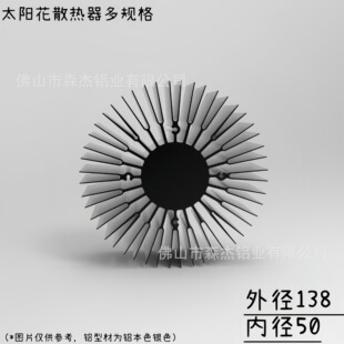ֱ��138mm�X�Ͳ�̫ꖻ� �ײ�荿׹��� ���ӹ�ɢ�����A�ζ��Ƽӹ�