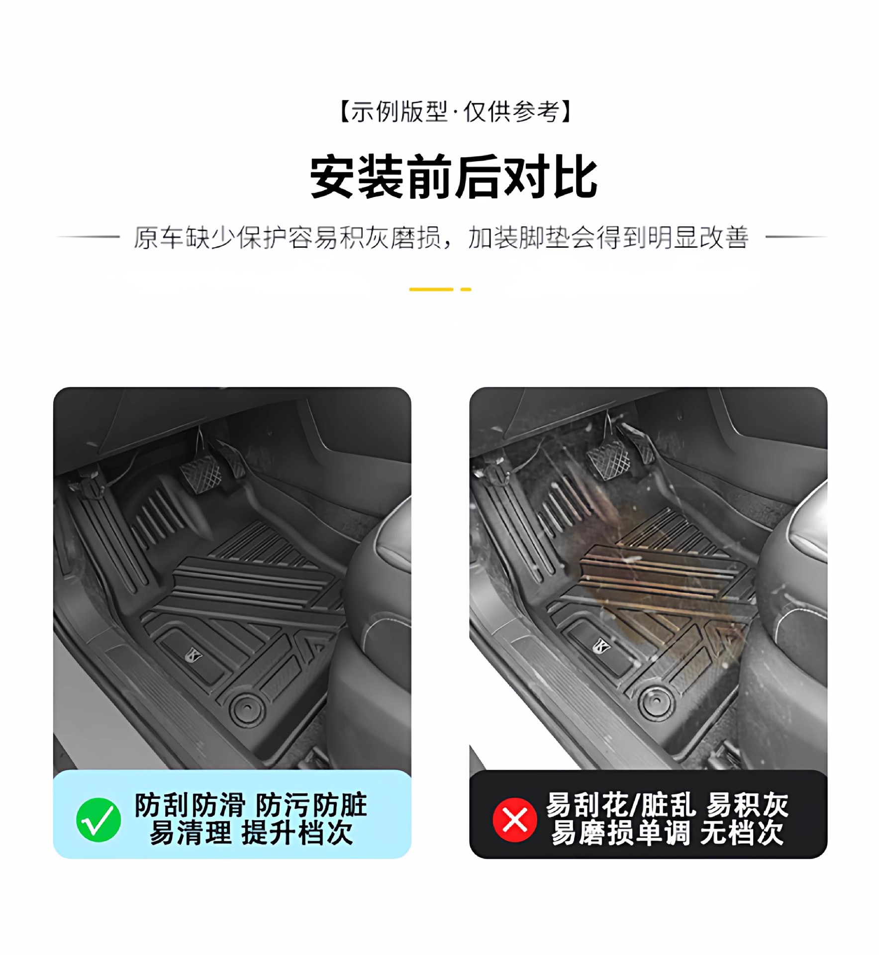 Suitable for 26-Year-Old Nissan Teana Five-Seater 3D All-Weather Floor Mats Tpe Eco-Friendly Trunk Mat Carbon Fiber Pattern Galaxy Carpet