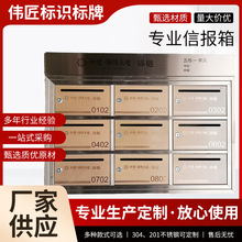 不锈钢信报箱小区公寓信件存放投递柜子多门智能储物壁挂式邮筒