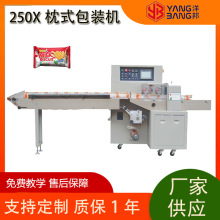 ߼ŷʽԄӰbC  ߲[tbCٶȿ