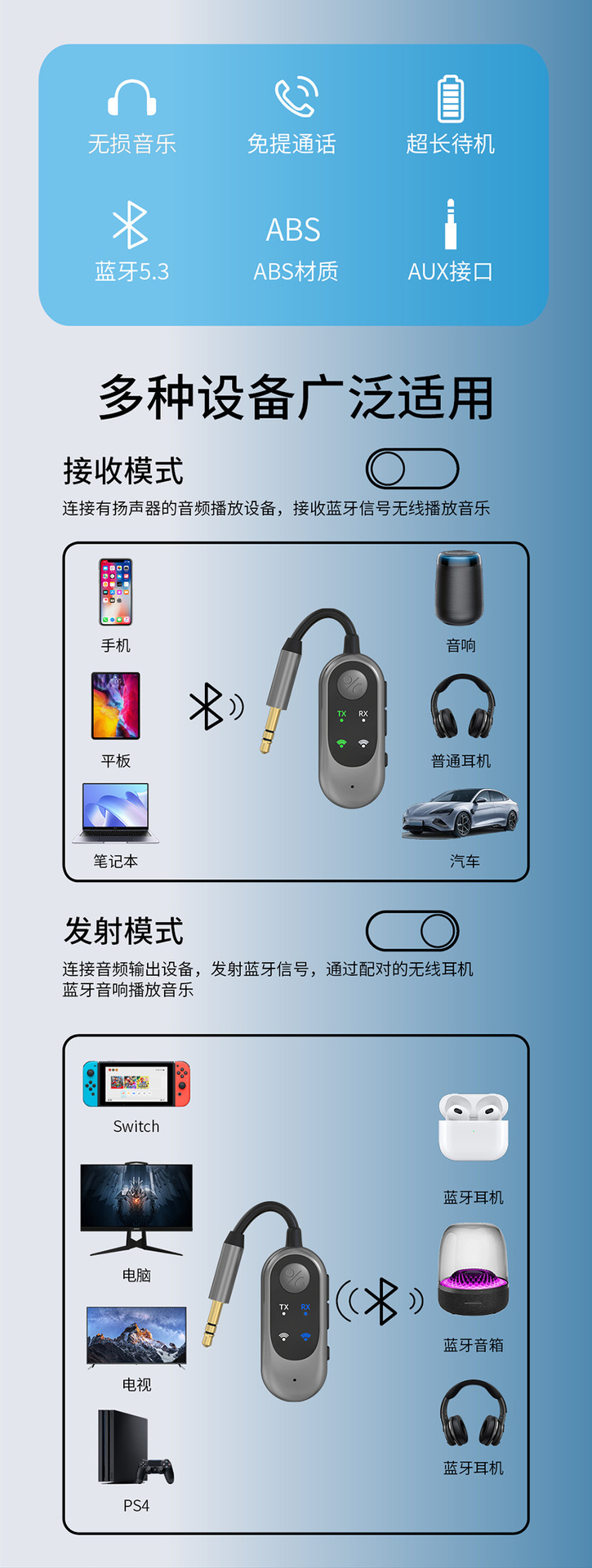 Amazon Car Audio Aux Bluetooth Receiver Transmitter Car Navigation Audio Adapter Receive and Transmit
