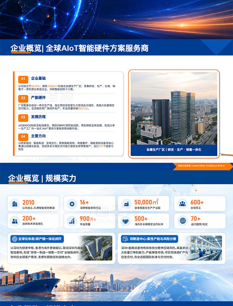 跨境安防监控摄像头源头工厂深圳越南双制造基地OEMODM软硬件定制