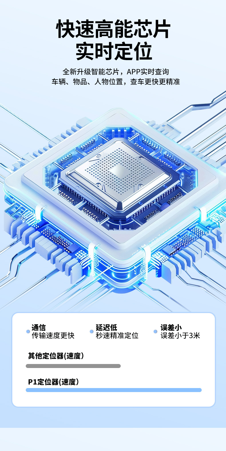Apple Airtag Anti-Lost Device Findmy Anti-Lost Locator for the Elderly, Children, and Pets, Global Gps Locator
