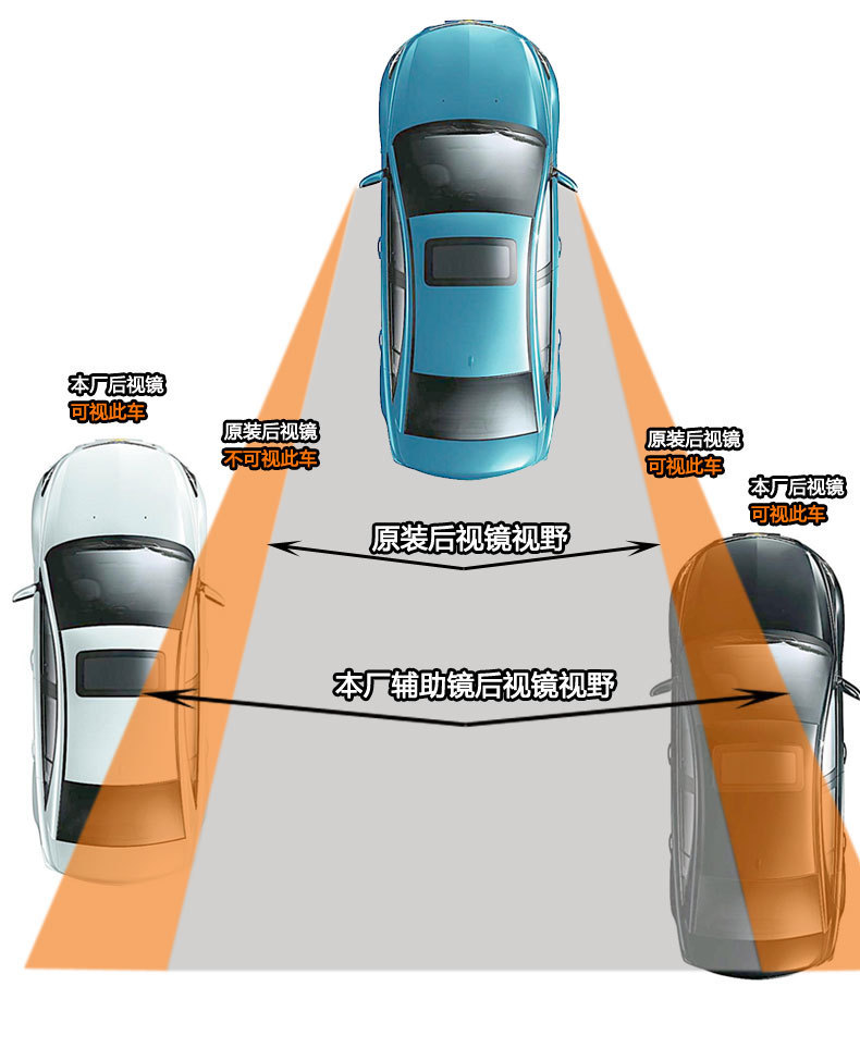 New Product Extended High-Definition Frameless Blind Spot Mirror Car Small Round Mirror Long Arc Reversing Auxiliary Mirror Dm-076