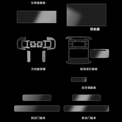 Car interior film | Central Control Gear Interior Protective Film
