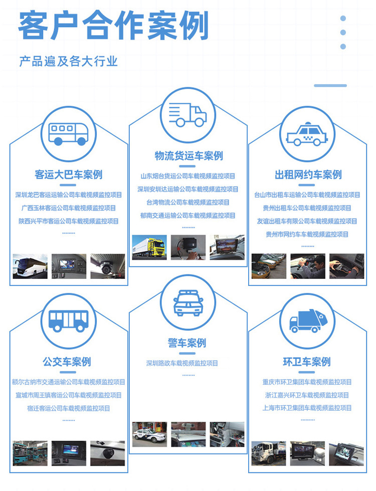 Hikvision solution NVR vehicle fixed disk video recorder DS-M5504HN/M5508HN/AE-AC3141-A