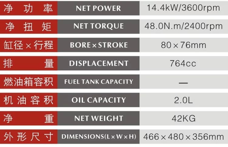 Longxin 2P80F dual-cylinder 25 horsepower 764cc vertical axis gasoline engine dual-cylinder lawn car for lotus root digging machine