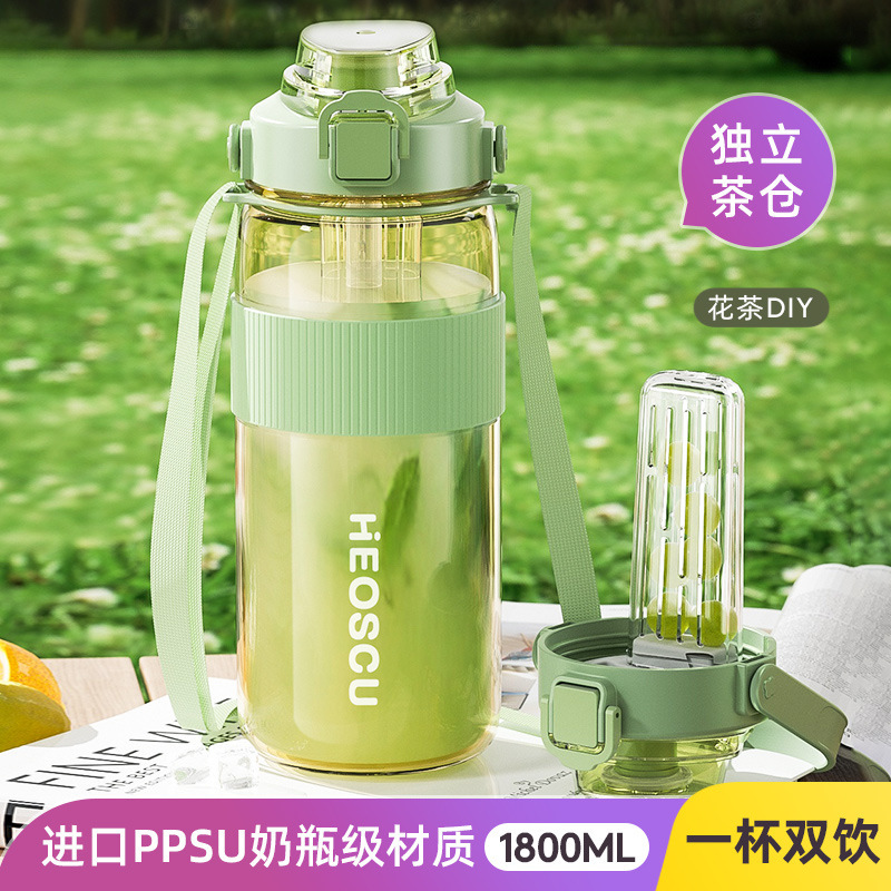 PPSU Large Capacity Water Cup Women's Children's Student Sports Kettle High Temperature Resistant Summer Pregnant Women's Straw Cup 2022 New Style