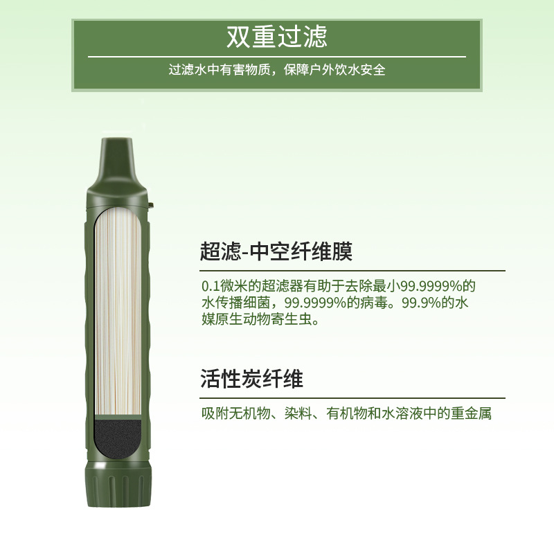 Fábrica de purificación de agua al aire libre boca paja botella de coque tornillo diente Filtro de purificación de agua paja supervivencia al aire libre ultrafiltración purificador de agua