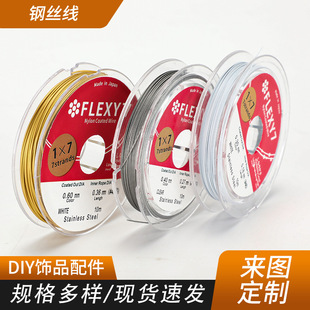 �ձ�䓽z��diy����朴��龀���y���錚�ֹ�diy��������׺�