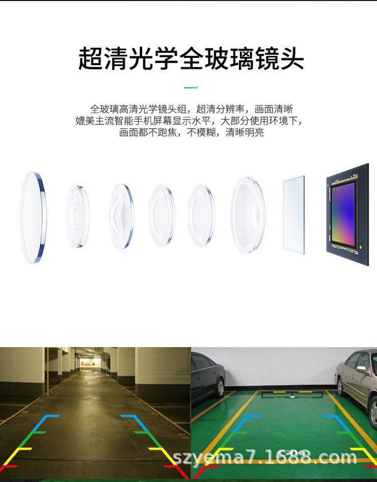High-Definition Fisheye Car Camera Small Straw Hat High-Definition Night Vision Reversing Camera Dual-Switch Car Camera
