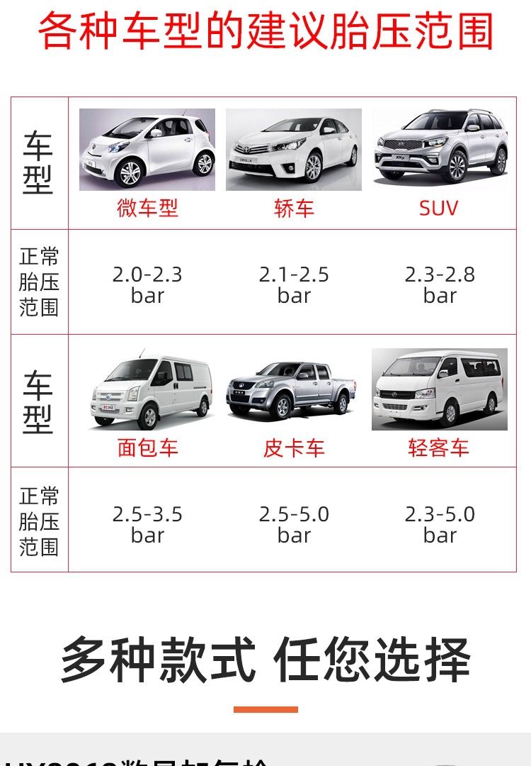 Suitable for high-precision digital tire pressure gauges with inflation function, tire inflating gauges, and electronic tire pressure guns