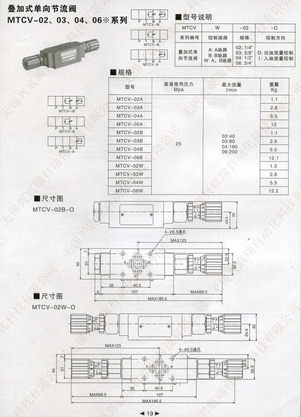 19_疊加式單向節流閥 MTCV.jpg