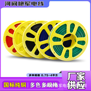 Manufacturer Supplies Car Modified Wire Shaft, Car Line Thin Leather, Full Copper Wire Shaft, Truck, Car Power Supply, Money Shaft