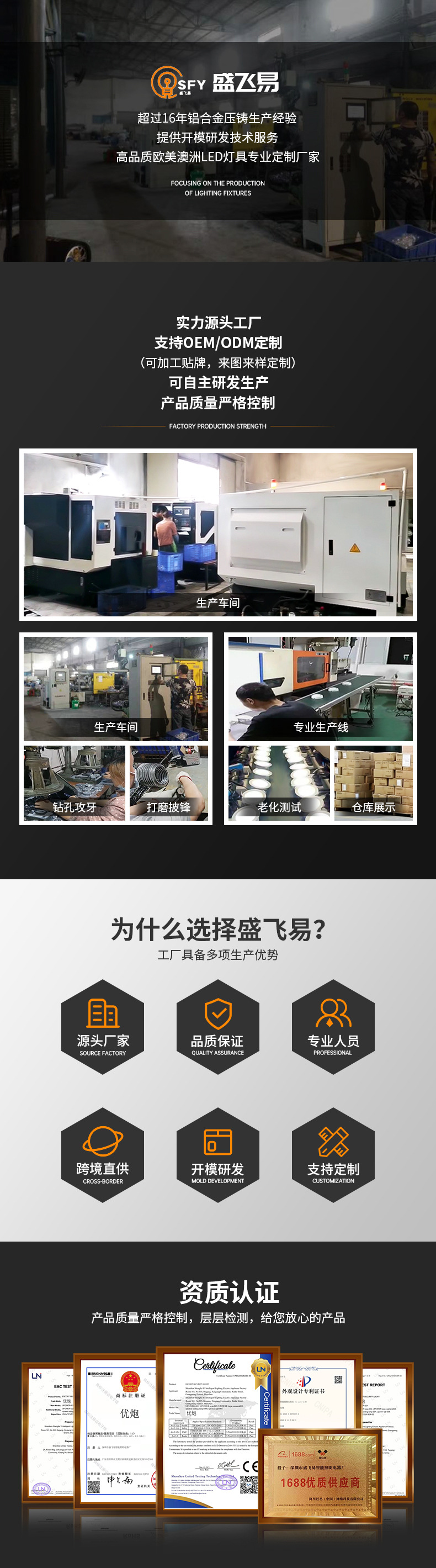 直径230开孔190MM8寸筒灯