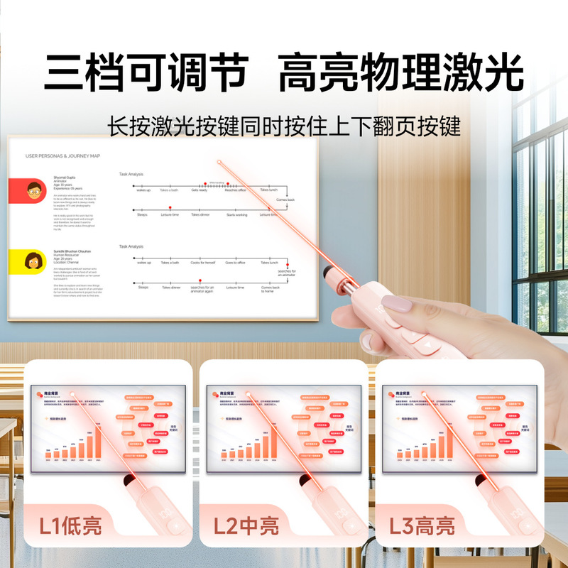 伸缩教鞭翻页笔教师用多功能ppt遥控翻页笔可书写放大倒计时|undefined