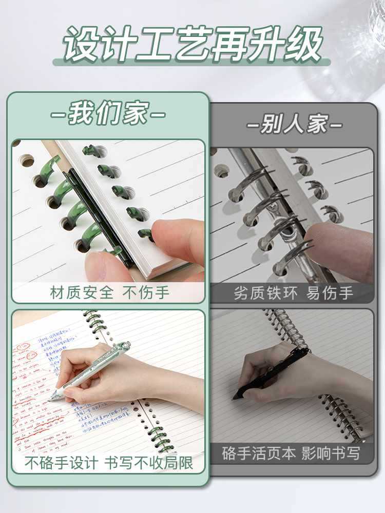 Removable laptop
