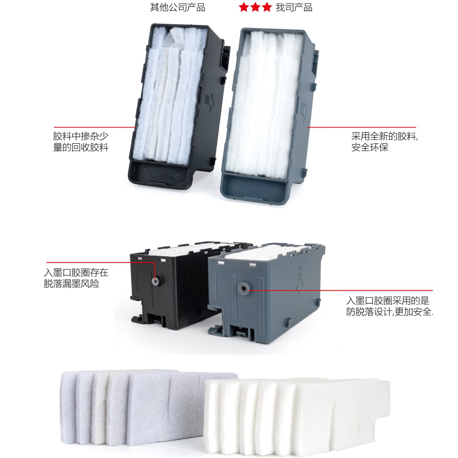 Compatible con el almacén de recolección Epson 6715 almohadilla de tinta de desecho 6716 caja de mantenimiento para impresora Epson C5290