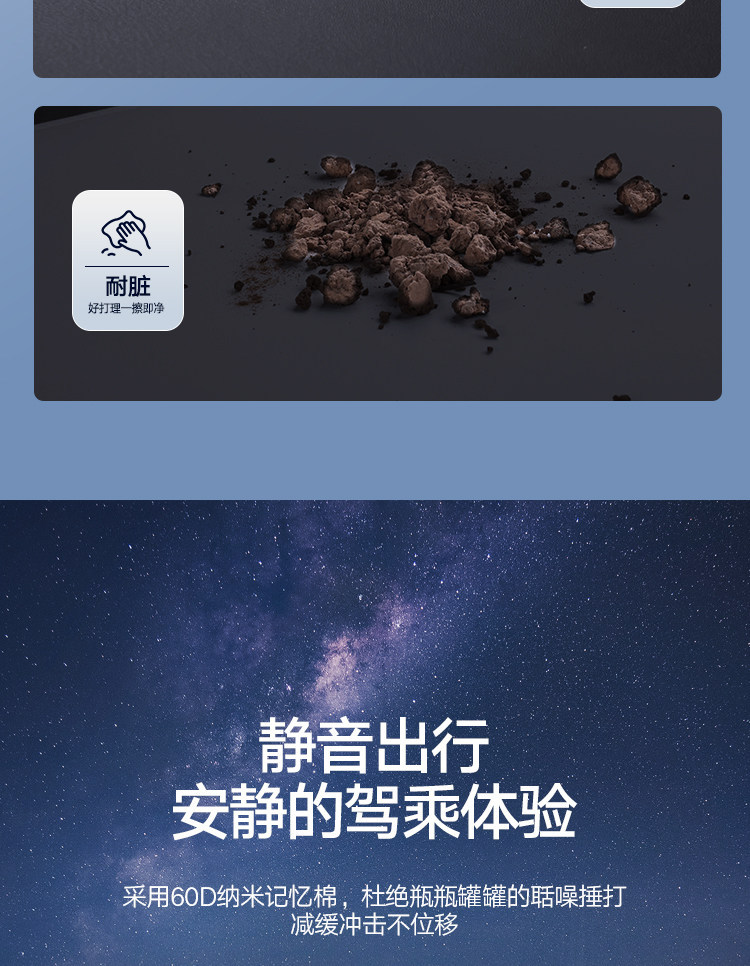 Suitable for 25 Models of Nio Et5T Es6 Ec6 Es8 Et7 Ec7 Trunk Mats, Full Coverage Car Trunk Mats