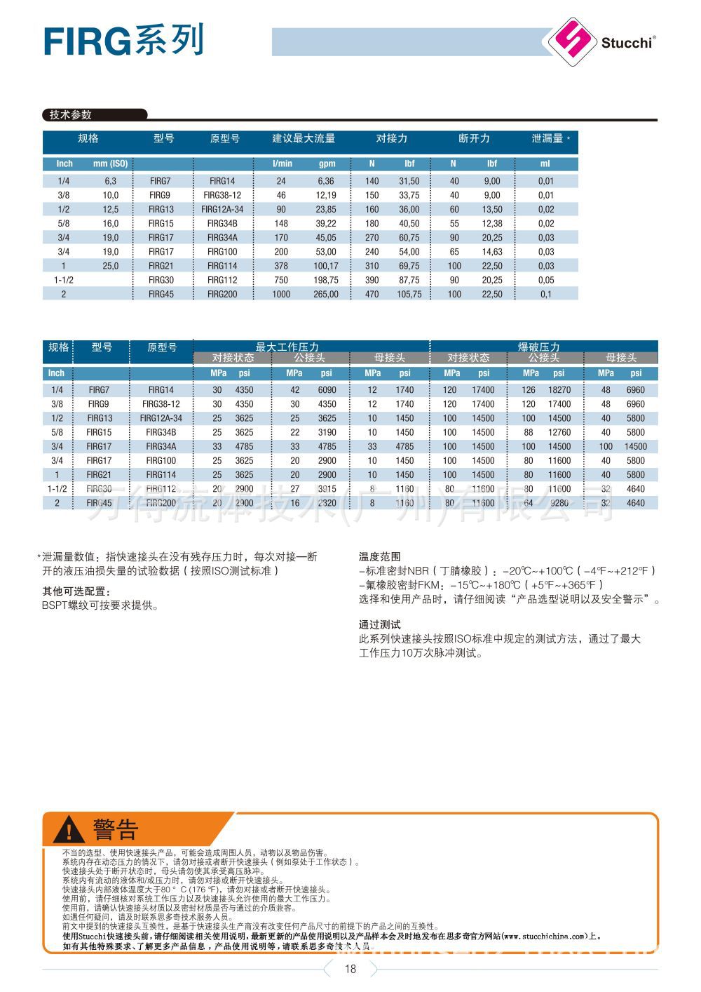 STUCCHI思多奇FIRG快速接头工程机械液压快换ISO16028/NFPA平面阀-阿里巴巴