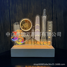 ��I����c�o��Ʒled̨���o����ǶСҹ�����н��B��־�WУ�YƷ