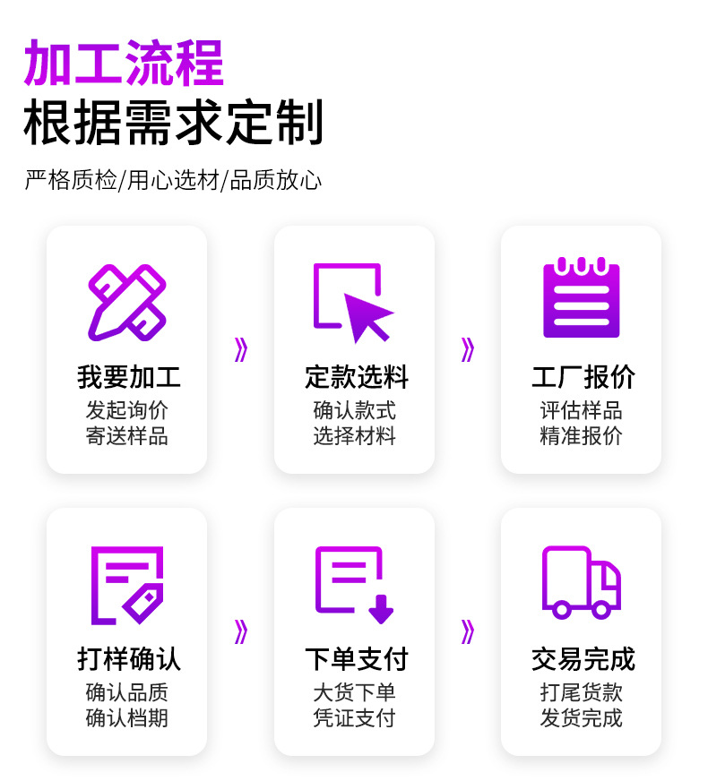 柯普达详情页_08