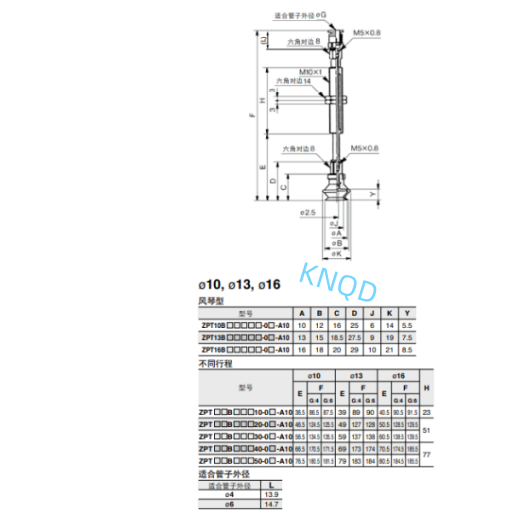 Ventosas de vacío originales ZPT10BNJ10 - B5-A10 / ZPT1300-06-A10-20-25-32-40