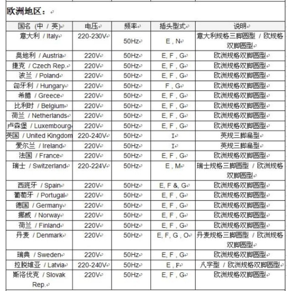 电动打气筒73005双孔电动打气泵 生日派对婚庆气球充气工具批发详情17