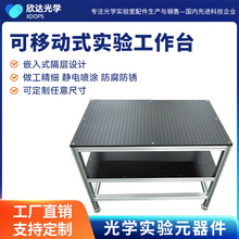 ���Ƅ�ʽ����ҹ���̨��Wƽ�����������̨�����ԇ�������̨