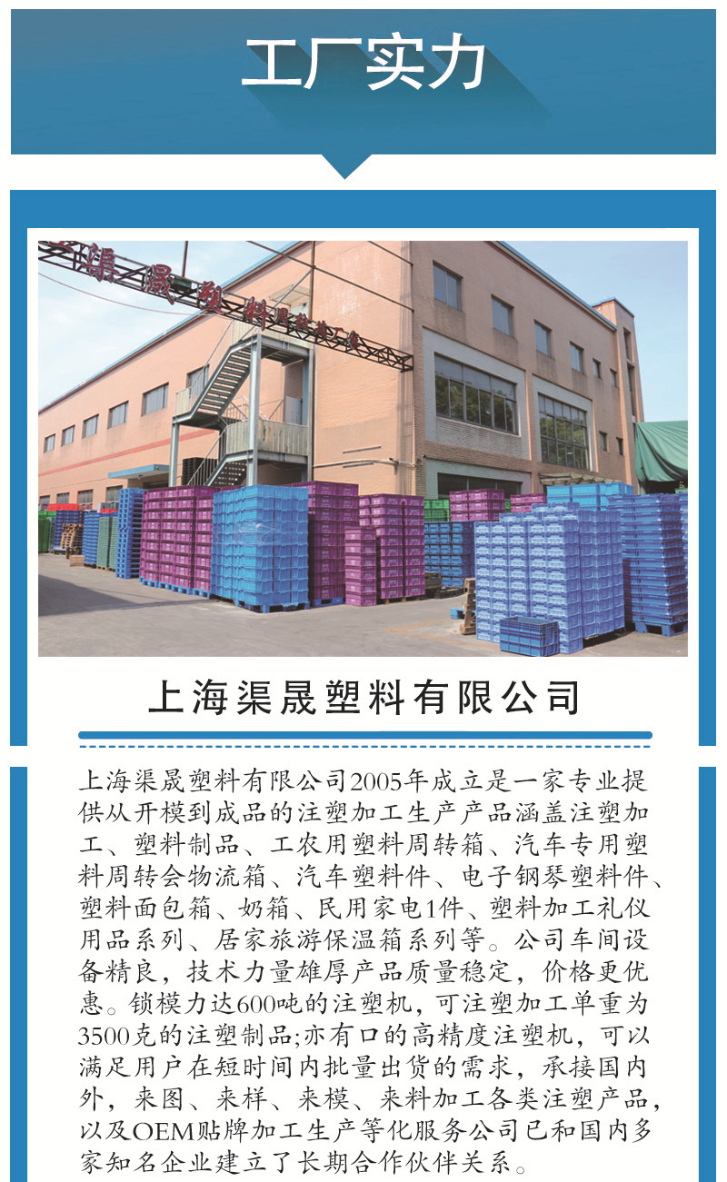 工厂实力1