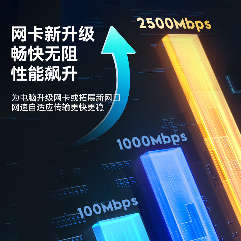 山沢usb変換口ギガビットネットワークカード有線変換インターフェースtype-c外付けブロードバンドケーブルコンバータ拡張|undefined