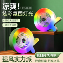 �羳�¿������늿��L���߲����R��̨�ȼ�������US�L��ѭ�h�����l