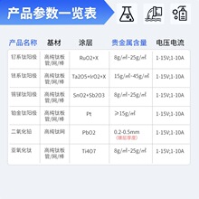 �аl�����늘O/��g�T��/��K��/�������U/�a�RꖘORu/IrO2/Pt