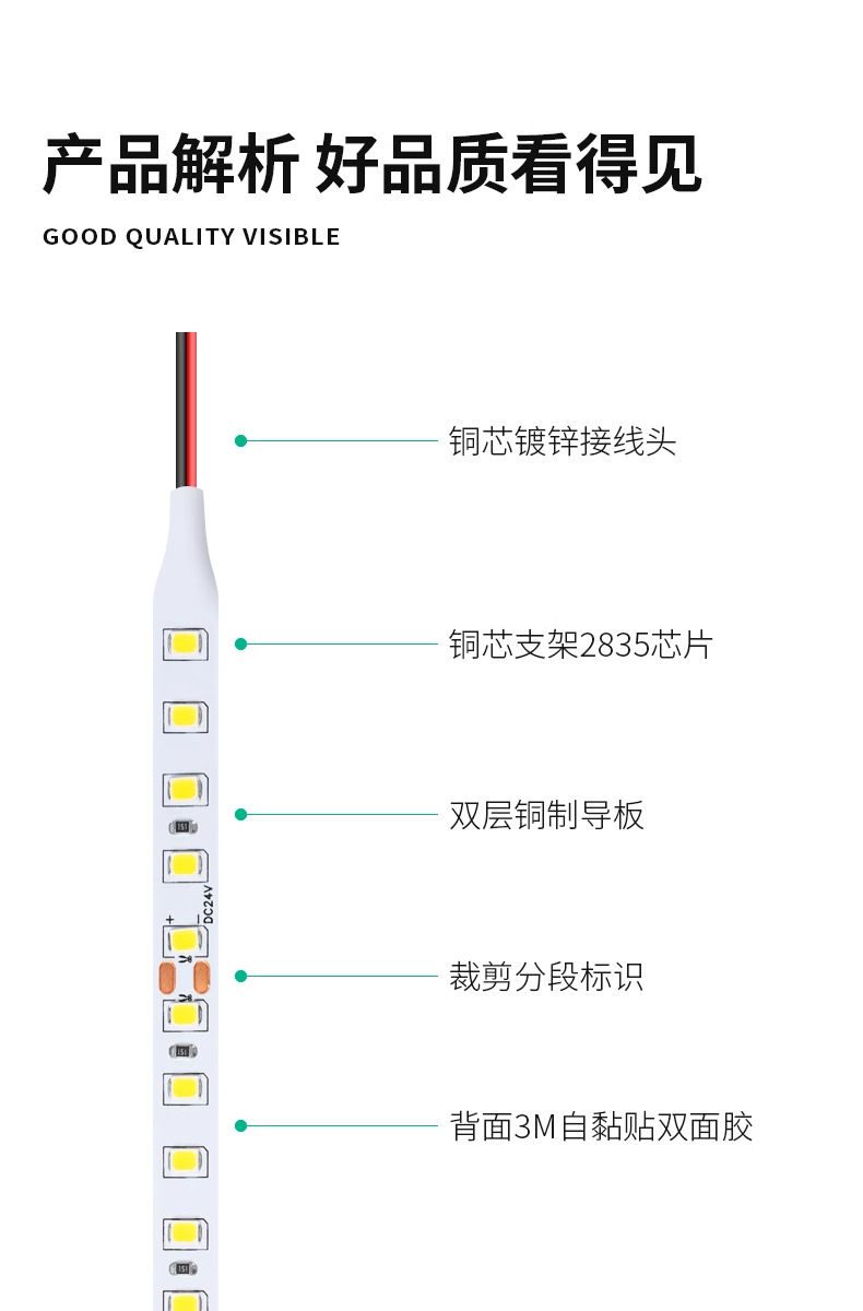 详情图_05_无线端