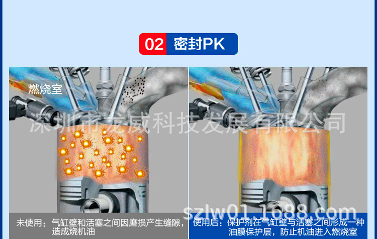 Chetai Engine Anti-Wear Repair Agent Oil Additive Reduces Engine Noise, Relieves Burning, and Enhances Silence