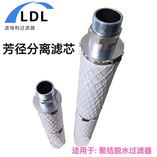 ���a���N�ߴ��H����ˮ�Է�����ҺˮҺ���x�^�V���Vо��ˮ���ͷ���