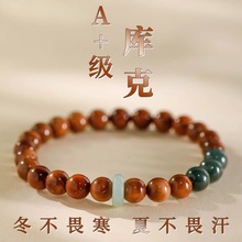 A+ԭ���B��Ʒ�ߒ���ˈA����������ִ����������������ʽ���Ů