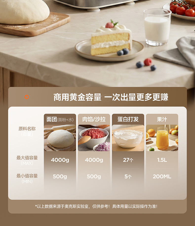 Aux 12L Chef Machine Household Small Dough Mixer Fully Automatic Kneading Machine Commercial All-in-One Multi-Function Mixer
