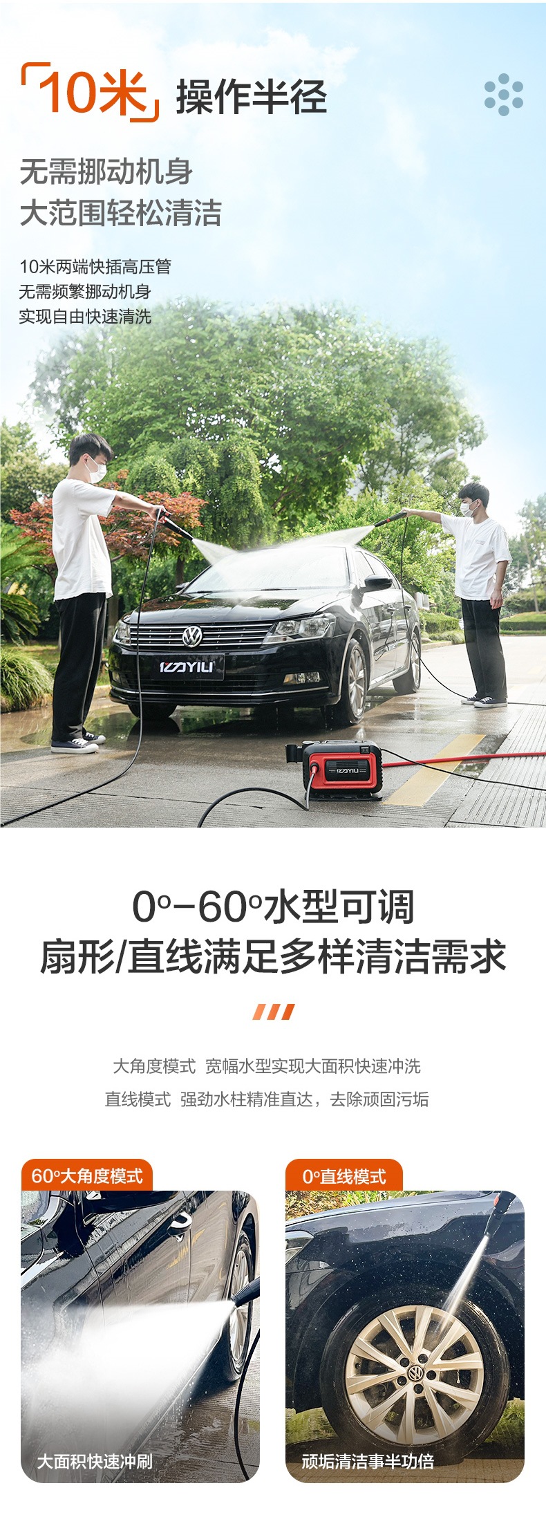 Yili 4280 Car Washing Machine 220V Household High-Pressure Water Gun Cleaning Machine High-Power Powerful Floor Washing Portable Water Pump